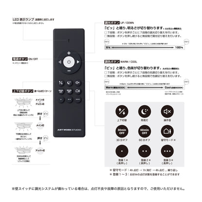 Phantom 6000 LED-ceiling lamp リモコンの操作方法