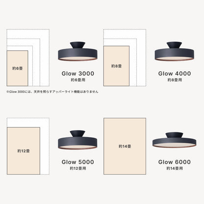お部屋の広さに応じたサイズをラインナップ
