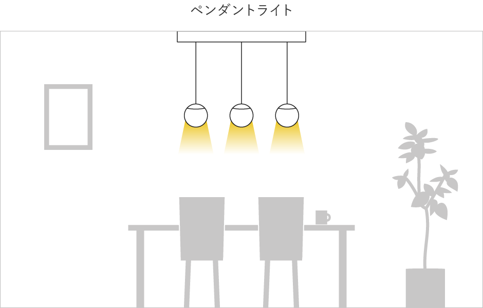 ダイニングでの照明設置イメージ