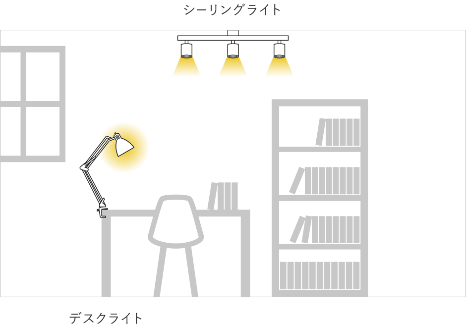 ワークスペースでの照明設置イメージ