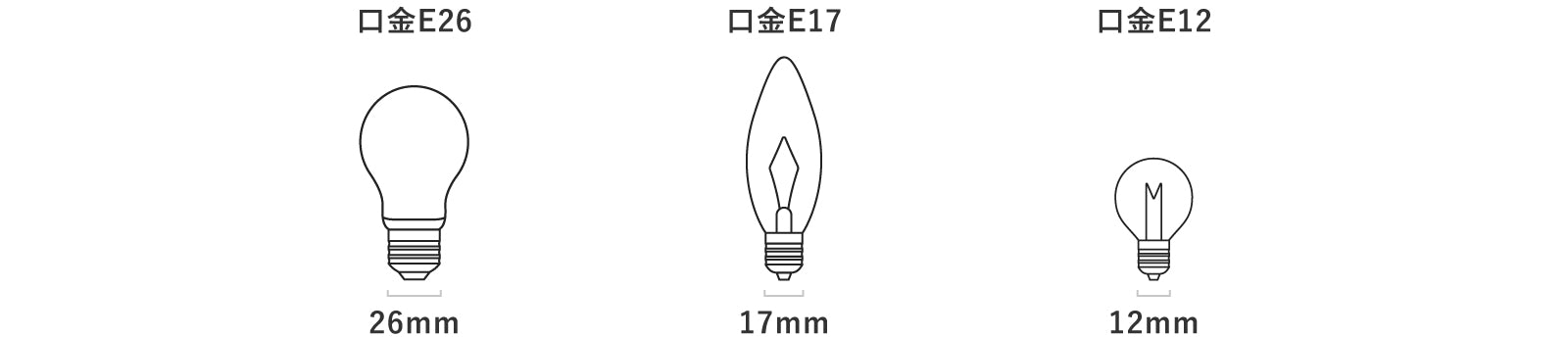 口金のサイズ